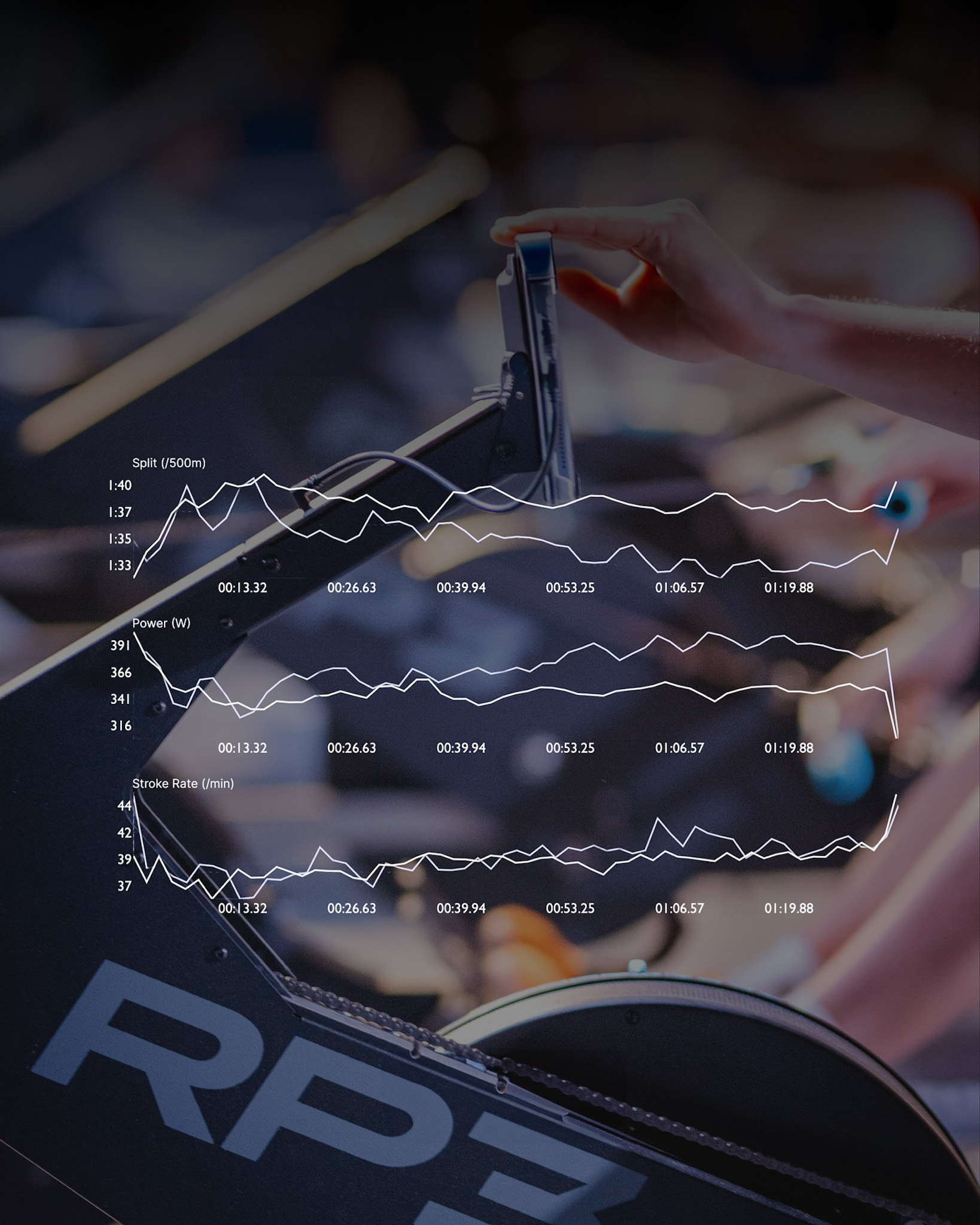 Real-Time Performance Insights